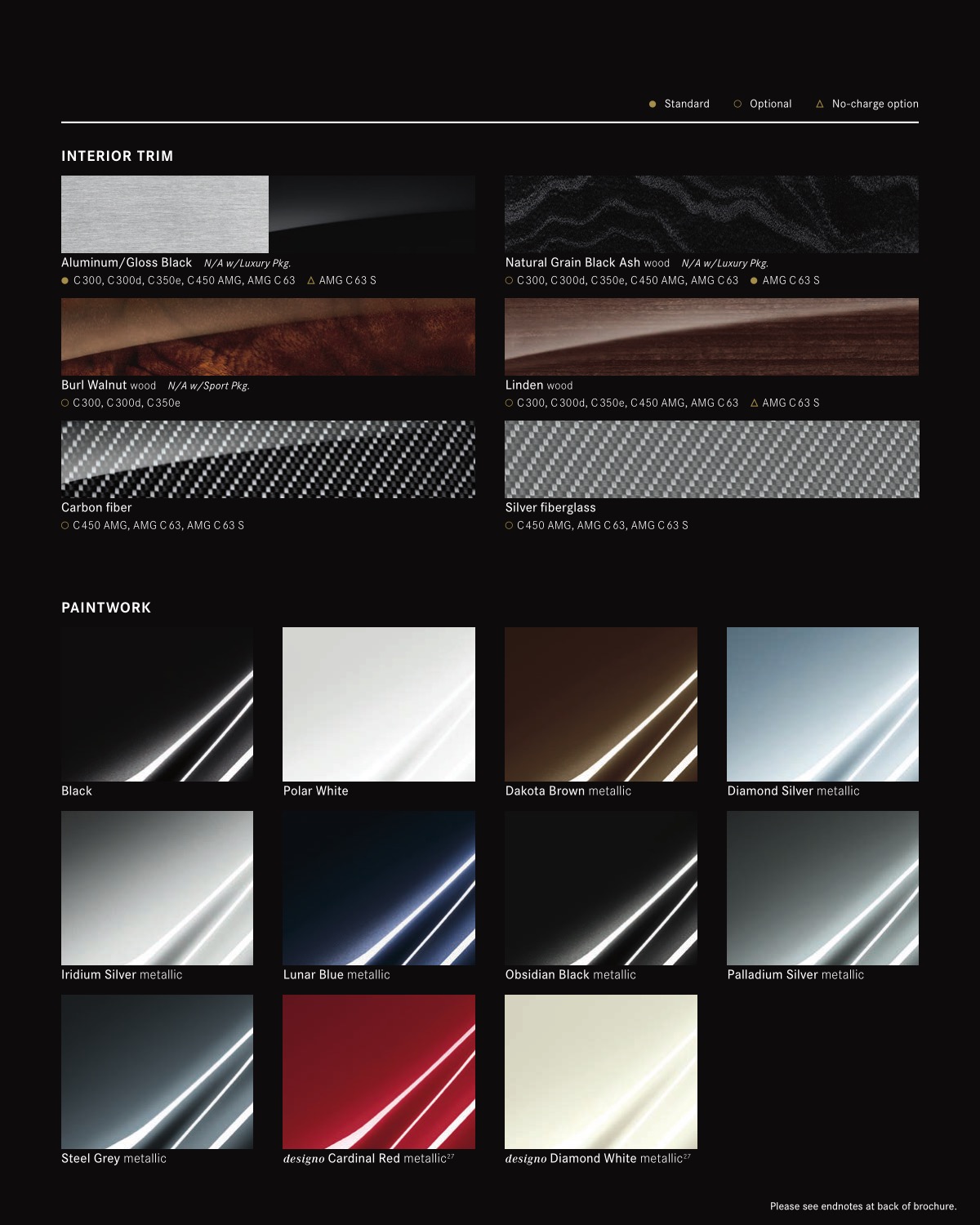 2016 Mercedes-Benz C-Class Brochure Page 18